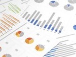 Les meilleures ventes de nom de domaine en .com au 1er semestre 2014